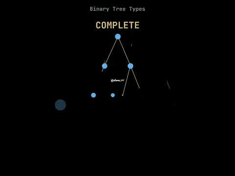 3 Types of Binary Tree 🌲|| #tree #binarytree #coding #dsa #binarytree #csstudent