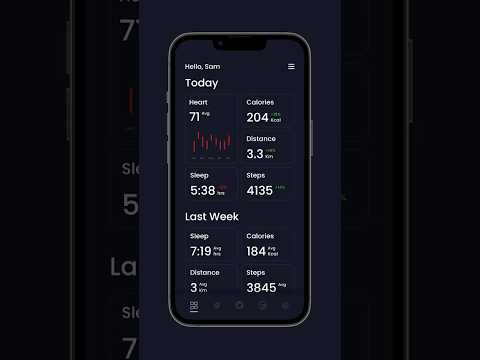 Health app designed in #figma #speedart
