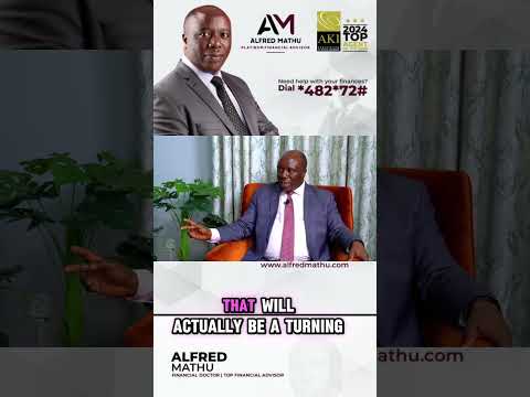 Do you set SMART goals?