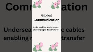 Connecting the World: The Power of Global Communication Unveiled! 📞📱