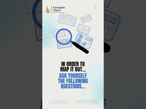 Digital Marketing Strategy