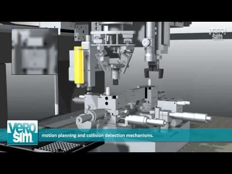 3d simulation-based Virtual Commissioning
