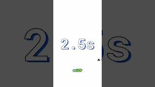 Website Speed: How Google Judges Your Site's First Impression! #shorts