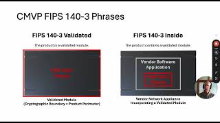 Proper Use of FIPS 140 3 Logos and Phrases