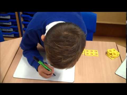 Repeated Addition using Practical Resources