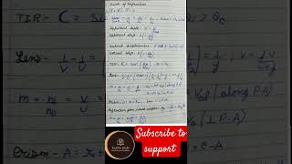 Formula's of Refraction and Reflection #viral #shortvideos #shorts