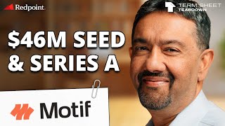Motif is Revolutionizing Architecture, Engineering and Construction Software