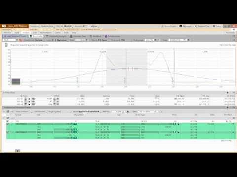 TSLA | Trade of the Day - October 26, 2016