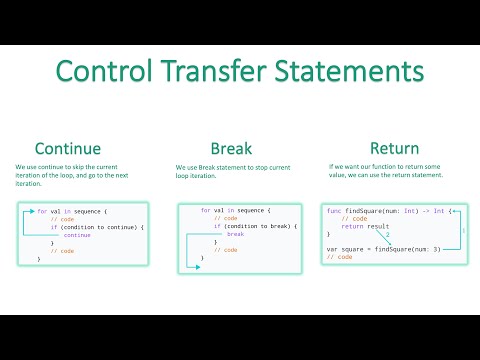 iPhone App Development with Swift-011 | Return, Break, Continue in Swift | iOS Tutorial/Training