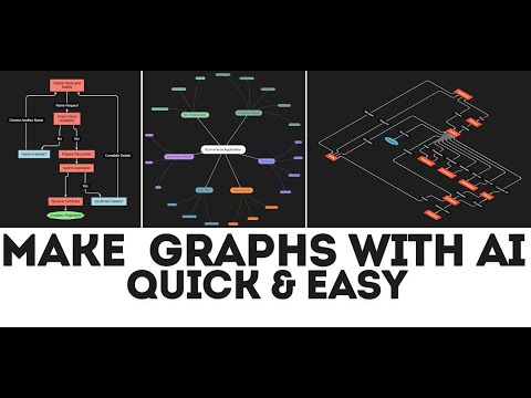 Make beautiful graphs with Ai very quick #ai #graph #graphml