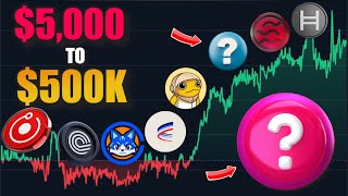 Top 6 *Safe* Crypto To Buy in October 2025 Before Altseason