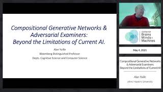 Compositional Generative Networks & Adversarial Examiners: Beyond the Limitations of Current AI