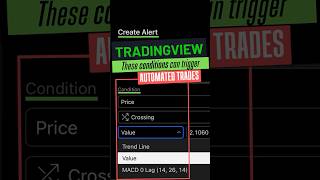 Tradingview automated trading  Alert conditions for order execution #algotrading #cryptotrading