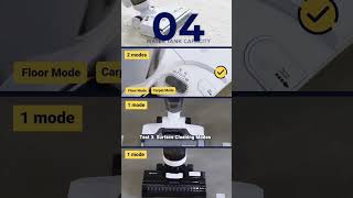 Wet & Dry Vacuum Cleaner Comparison