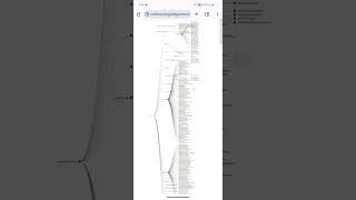 Comment Backlinks vs. Guest Posts: Which is Better for SEO? Rajkumar SEO service ✅ #backlinks Tamil