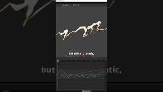 Make a Lighting Effect in Blender #blender3d #animation