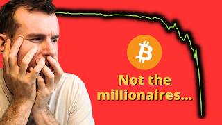 Who is still buying Bitcoin? ☢ Onchain Data Analysis
