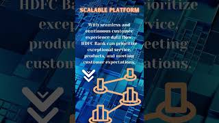 HDFC Bank Big Data Analytics: Driving Success