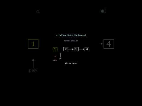 LeetCode Was 🤯 Until I Mastered These 14 Patterns! 🚀 | In-Place Linked List Reversal Explained