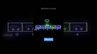 Array Deletion Explained with Visuals 💡 | DSA Made Easy | #vilearnx