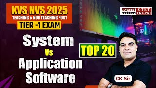 KVS NVS 2026 Computer MCQs  System Software & Application Software  CK Sir