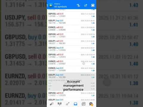 #goldanalysis#livexauusdtrading #xauusd #goldtradingsignals#tradingtips #forexlivesignal