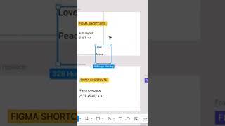 Figma Shortcuts keys