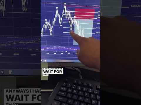 $1,000 profit trading #forex #ftmo #myforexfunds #forexeducation #daytrading #forexmarket
