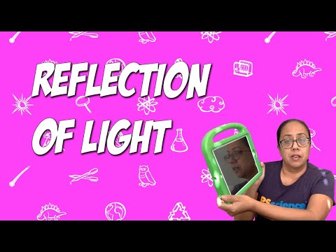 Reflection of Light