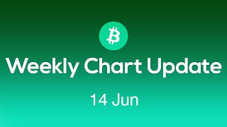 Weekly Crypto Forecast: Precision-Driven Market Insights 🔎🐳