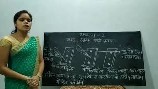Class - 10th (C)  , Subject - Science