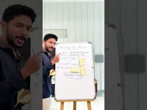 1 കോടി നേടാൻ എത്ര SIP വേണം?
