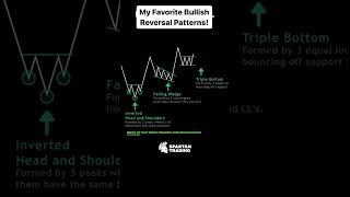The Best Bullish Reversal Patterns! #trading