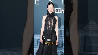 Kung-Fu Panda (2008) Cast Then and Now #thenandnow #castthenandnow