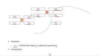 Tutorial: Integer Programming for Visual Computing - Part 2 / 5