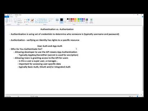 Authentication vs.  Authorization