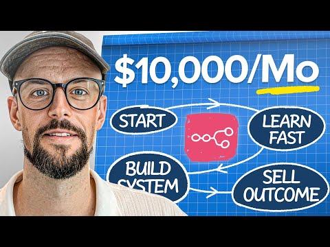 Most Reliable Path To Make $10k/mo Selling AI Automations to Businesses (n8n)