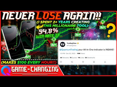 Quant Algo: Here's How I Created The World’s BEST All-In-One Buy Sell Signal Indicator (Proved)