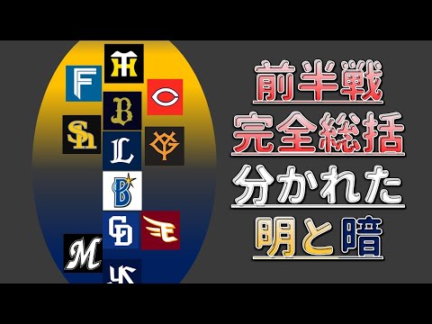 【前半戦・完全総括】データが見抜いた12球団の「天国と地獄」！絶好調チームの強みと、泥沼チームの課題を徹底分析【2025年プロ野球】