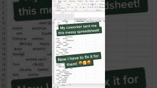 #msexcel #msexceltricks Clean a cell