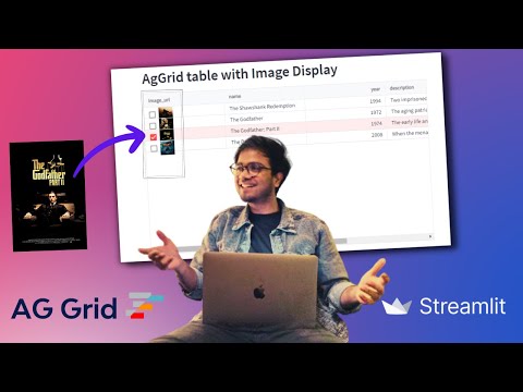 Streamlit AgGrid Extras - Display Image within the Table | JavaScript Injection | Python