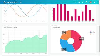 Responsive Admin Dashboard Template and UI Kit - Soft Material