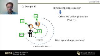 Local Utility Redesign for Multiagent Optimization: GAMES 2021