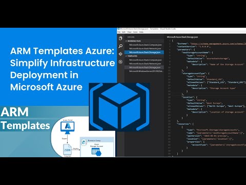 Automate Azure Storage Deployment Using ARM Templates(#json ) || ARM Azure || PART - 8 13th Sep