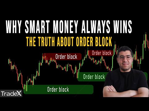 Why Smart Money Always Wins — The Truth About Order Blocks