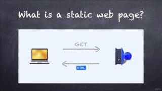 What is a Static Webpage? - Professional Web Scraping With Java
