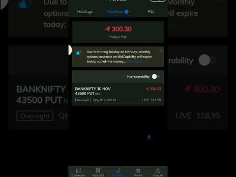 24 Nov! Profit 600! #tradeandtrend #shorts #shortvideo