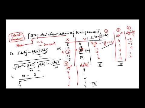 Step deviation method of KARL PEARSON'S METHOD ! CORRELATION! STATISTICS ! CLASS XI