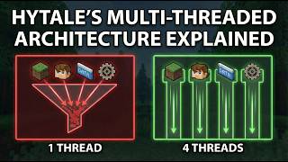 Hytale's Multi-Threaded Architecture Explained
