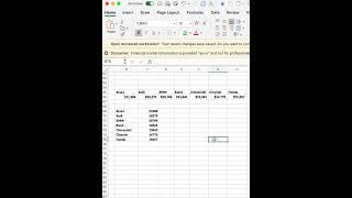 How to Transpose Data in Excel (EASY METHOD)